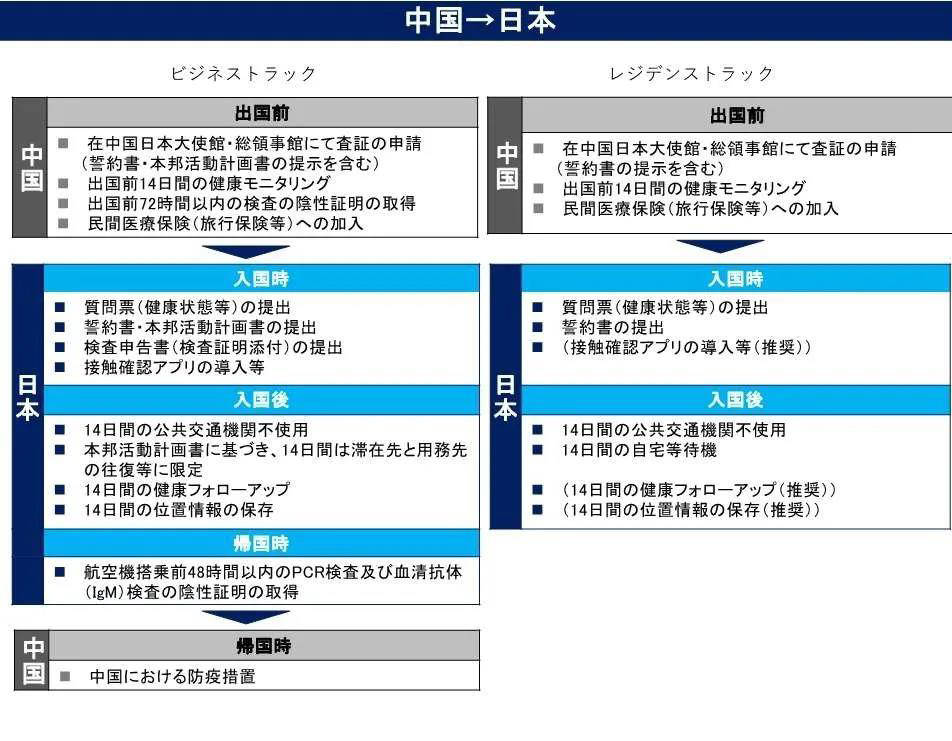 日本前沿，科技、文化与社会动态全解析