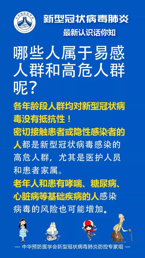 全球肺炎疫情动态，科学探索、治疗进展与预防策略