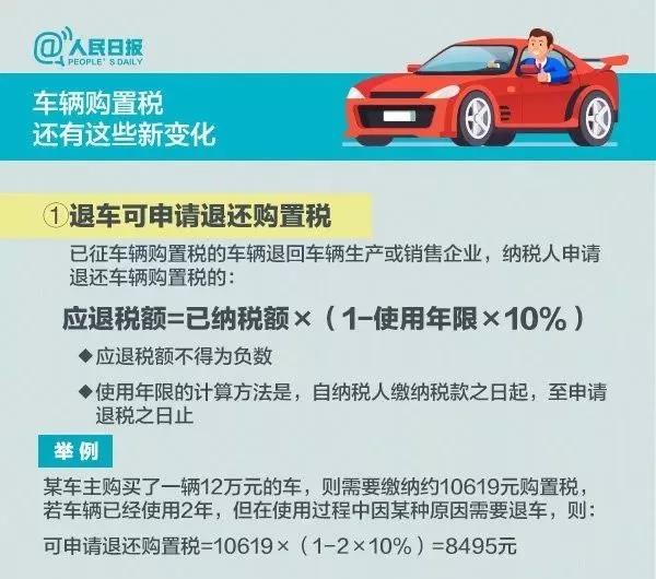 2023年购车政策解析，消费者购车新指南