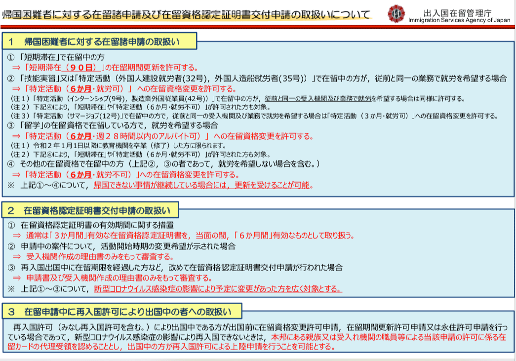 日本入境政策更新指南