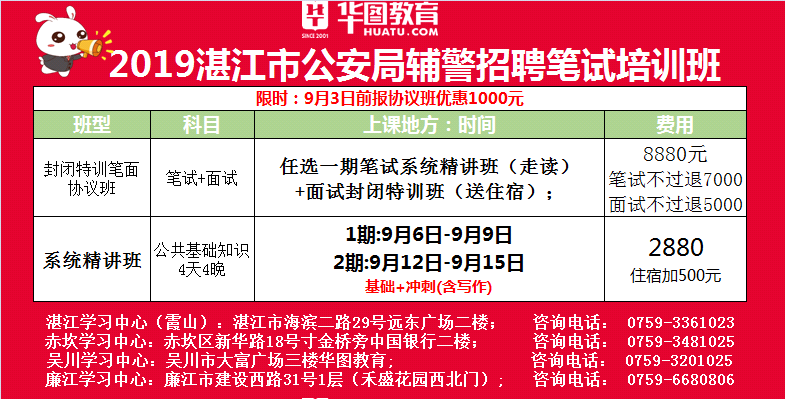 湛江就业新风向，最新招聘动态与机遇分析