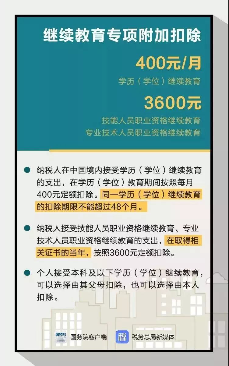 税法变革，解析影响、把握机遇、应对挑战