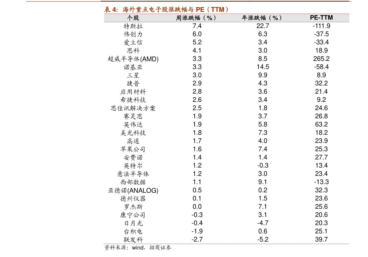 2023年钻石价格最新走势分析