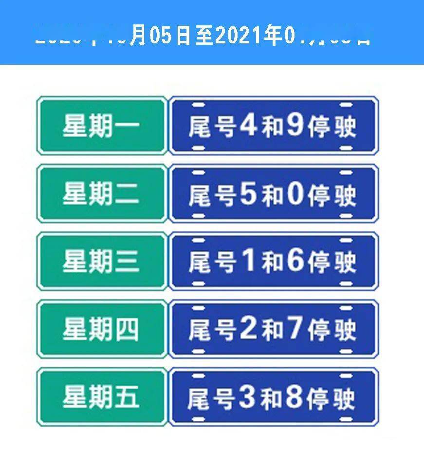 廊坊限号新政，便捷出行与环保并重