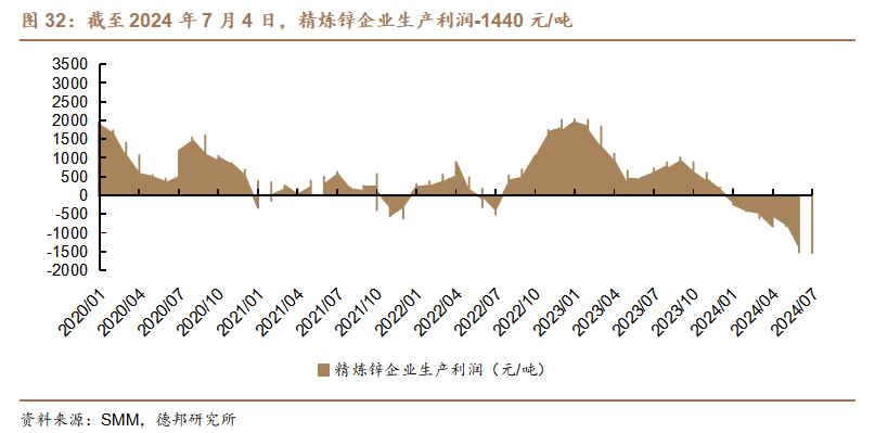 锡市洞察，最新行情分析与未来趋势预测