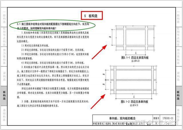 钢筋图集革新，最新应用与深度解析