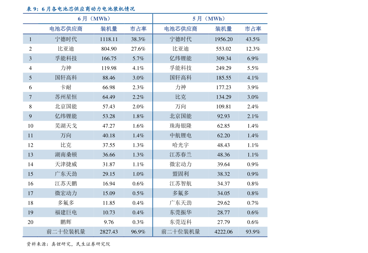 2023年芝麻市场深度解析，价格走势、动态分析及未来预测