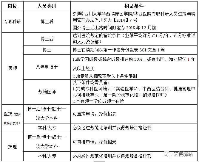 护士行业新机遇，招聘动态中的挑战与机遇