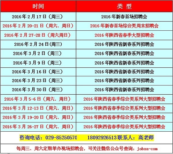 西安最新招工信息，把握机遇，共创辉煌未来