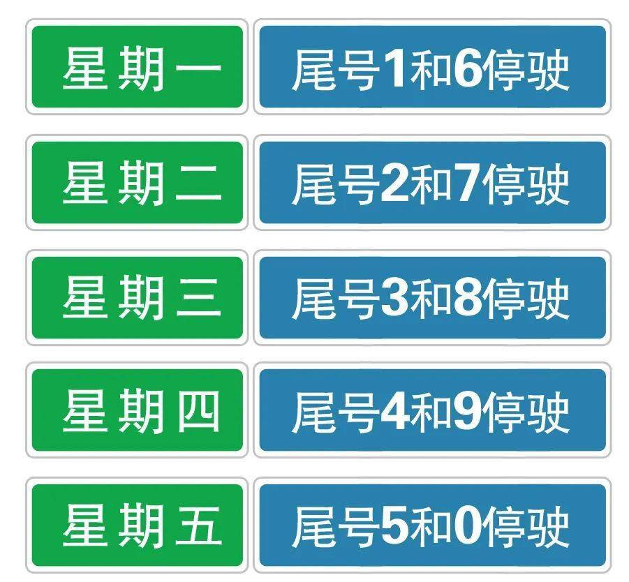 河北限号新政解析，出行更畅通